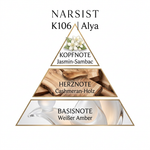 Fotorealistische Duftpyramide für K106 Alya