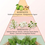 𝖭𝖠𝖱𝖲𝖨𝖲𝖳 W53 | VERBOTENE BLÜTE – Extrait de Parfum